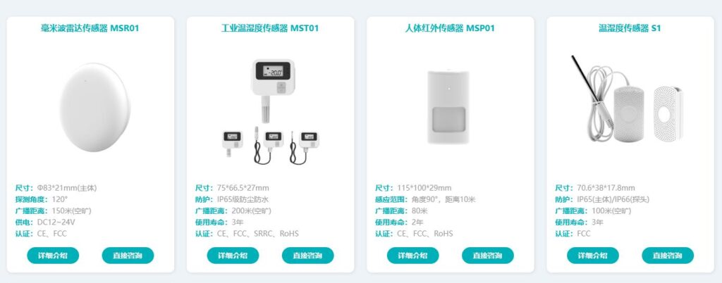 物聯網在現代智慧農業的應用