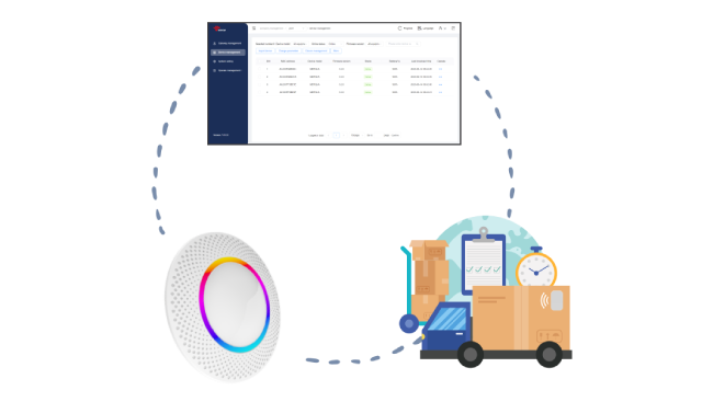 實(shí)時(shí)可視化與遠(yuǎn)程控制