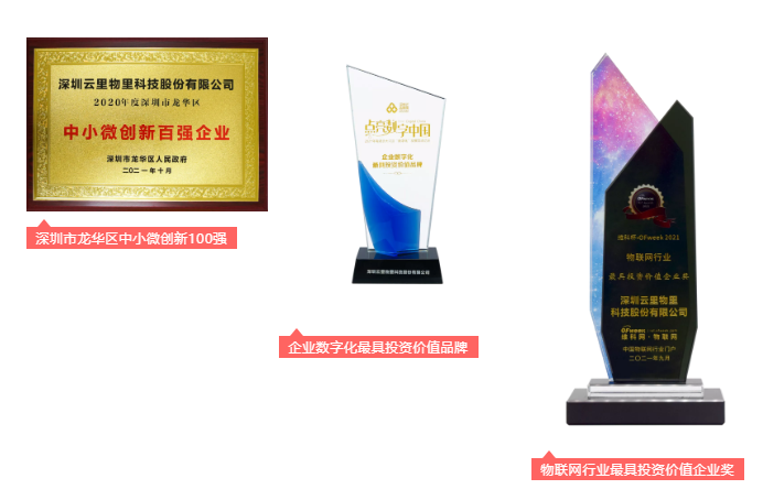 不忘初心，砥礪前行 | 云里物里2022年度戰(zhàn)略發(fā)展規(guī)劃會議圓滿召開