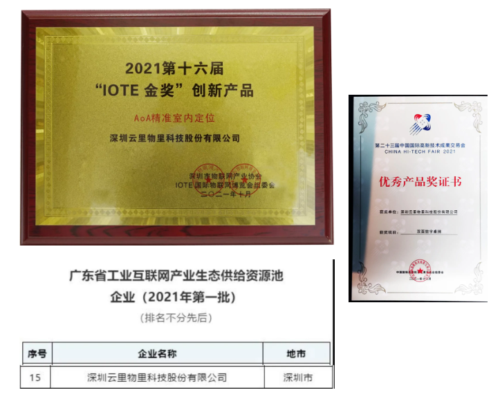 不忘初心，砥礪前行 | 云里物里2022年度戰(zhàn)略發(fā)展規(guī)劃會議圓滿召開