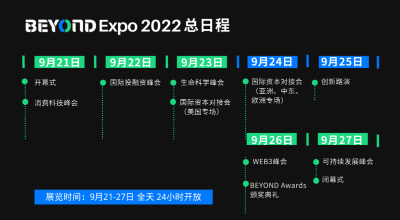 “元宇宙”線上展| 云里物里邀您一起逛“元宇宙”國際科技創新博覽會 云里物里