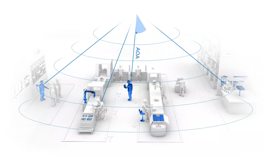 云里物里AoA精準(zhǔn)室內(nèi)定位榮獲IOTE2021金獎！