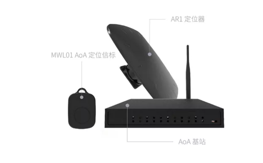 云里物里AoA精準(zhǔn)室內(nèi)定位榮獲IOTE2021金獎！