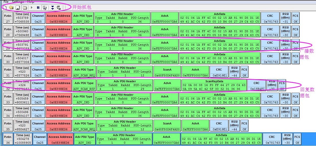 C2 USBdongle藍(lán)牙協(xié)議分析儀操作步驟