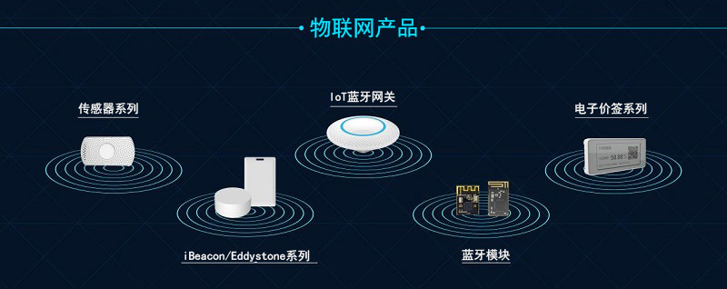 2018高交會開幕在即，云里物里將攜新解決方案亮相