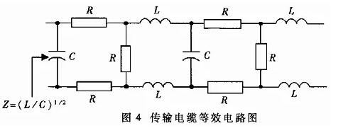 UART、RS-232、RS-422、RS-485接口有何不一樣？
