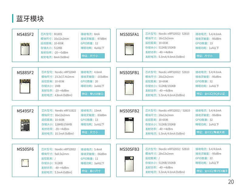 市面上常見的藍牙模塊接口有哪些？