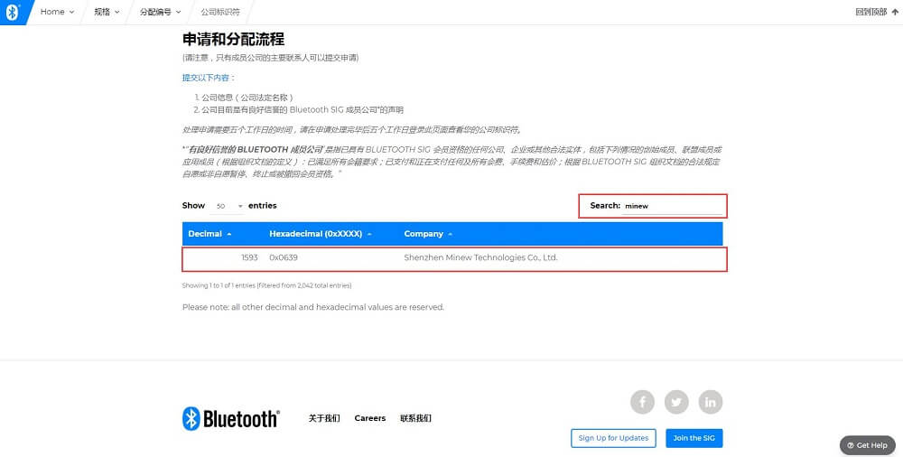 云里物里正式升級成為BLUETOOTH?SIG聯盟成員企業