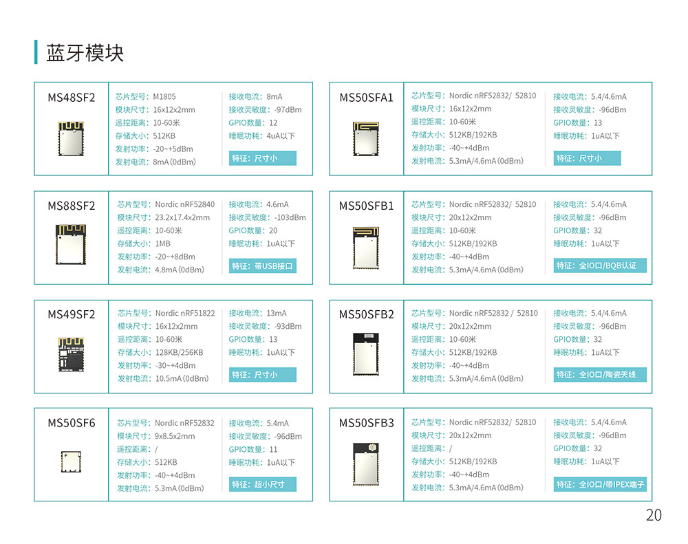 經(jīng)典藍(lán)牙、低功耗藍(lán)牙和雙模藍(lán)牙的有什么不一樣?