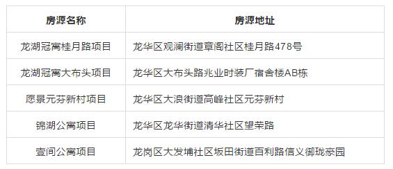 云里物里獲人才安居重點企業殊榮，切實為職工謀福利，促企業新發展！
